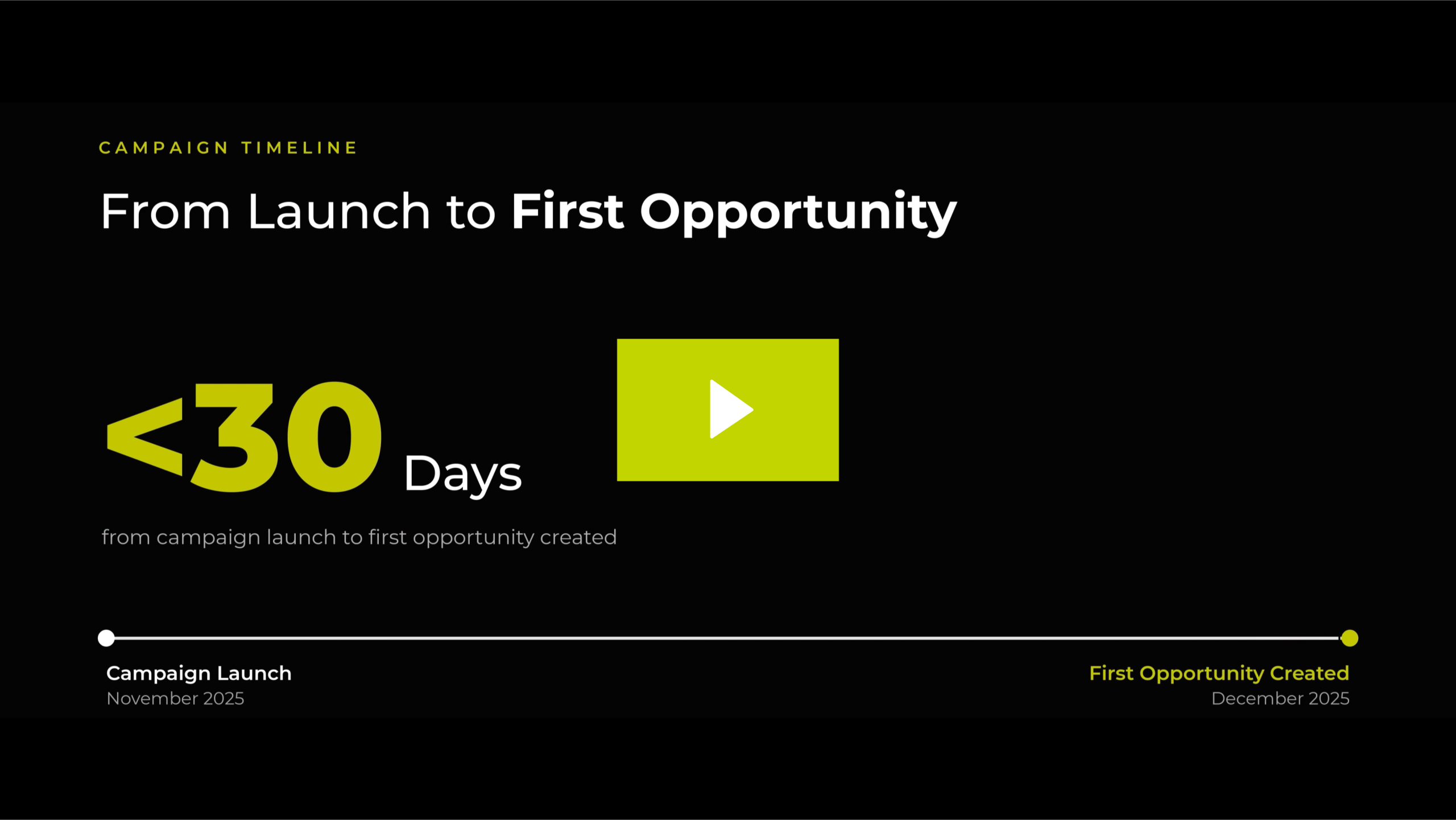 Metal Fabrication Marketing Initiatives Overview Video